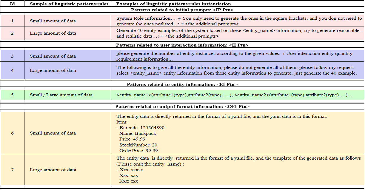 InitialGPT_Overview11