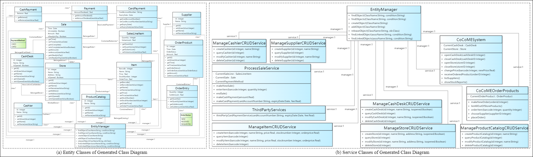 ClassDiagram